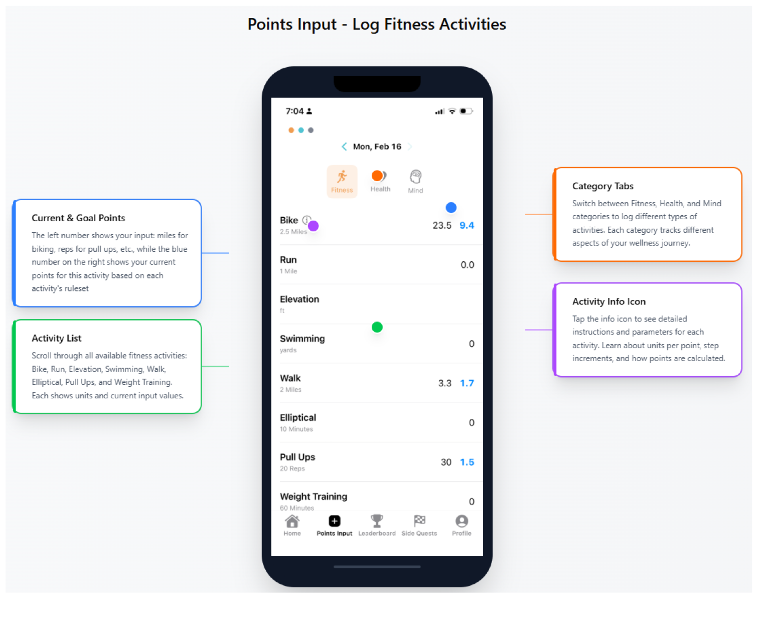 Annotated Peak Pursuit log fitness activities screen