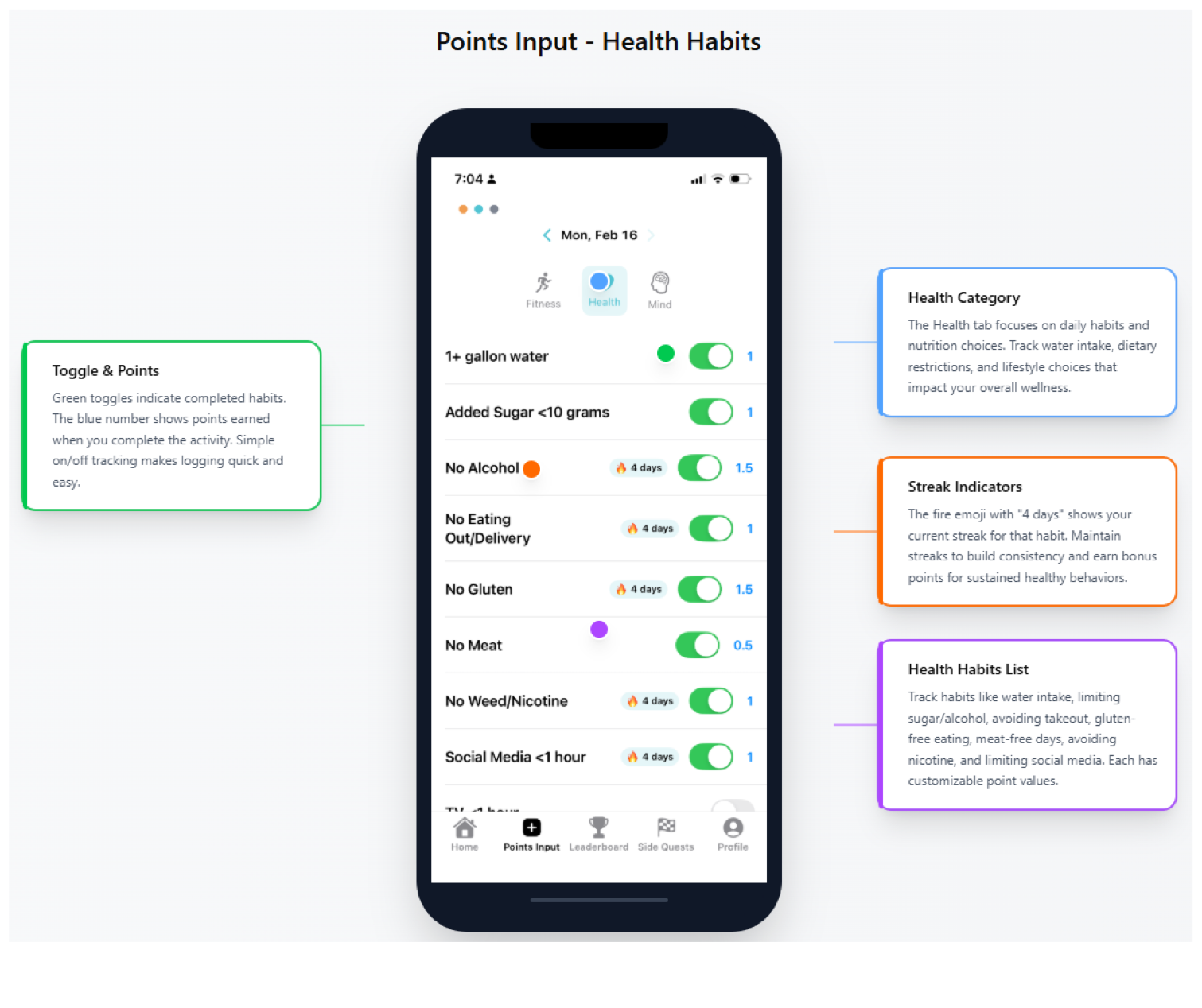 Annotated Peak Pursuit log health habits screen