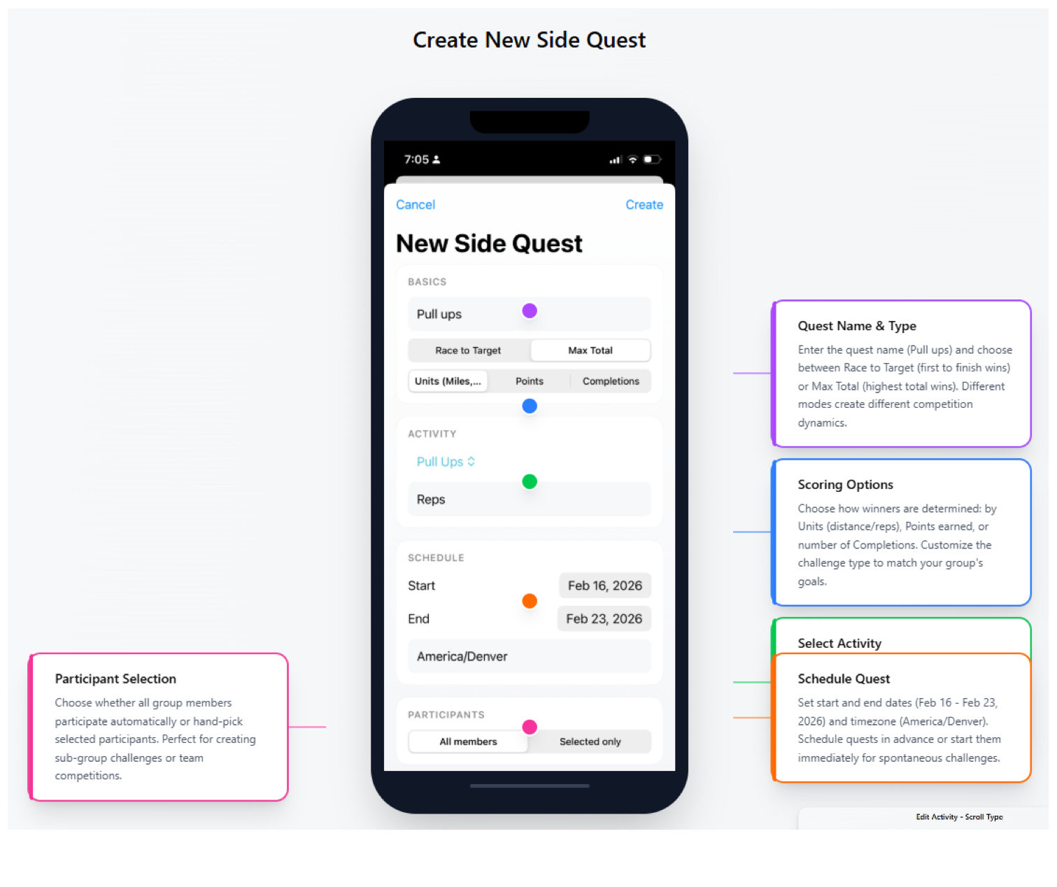 Annotated Peak Pursuit create a side quest screen