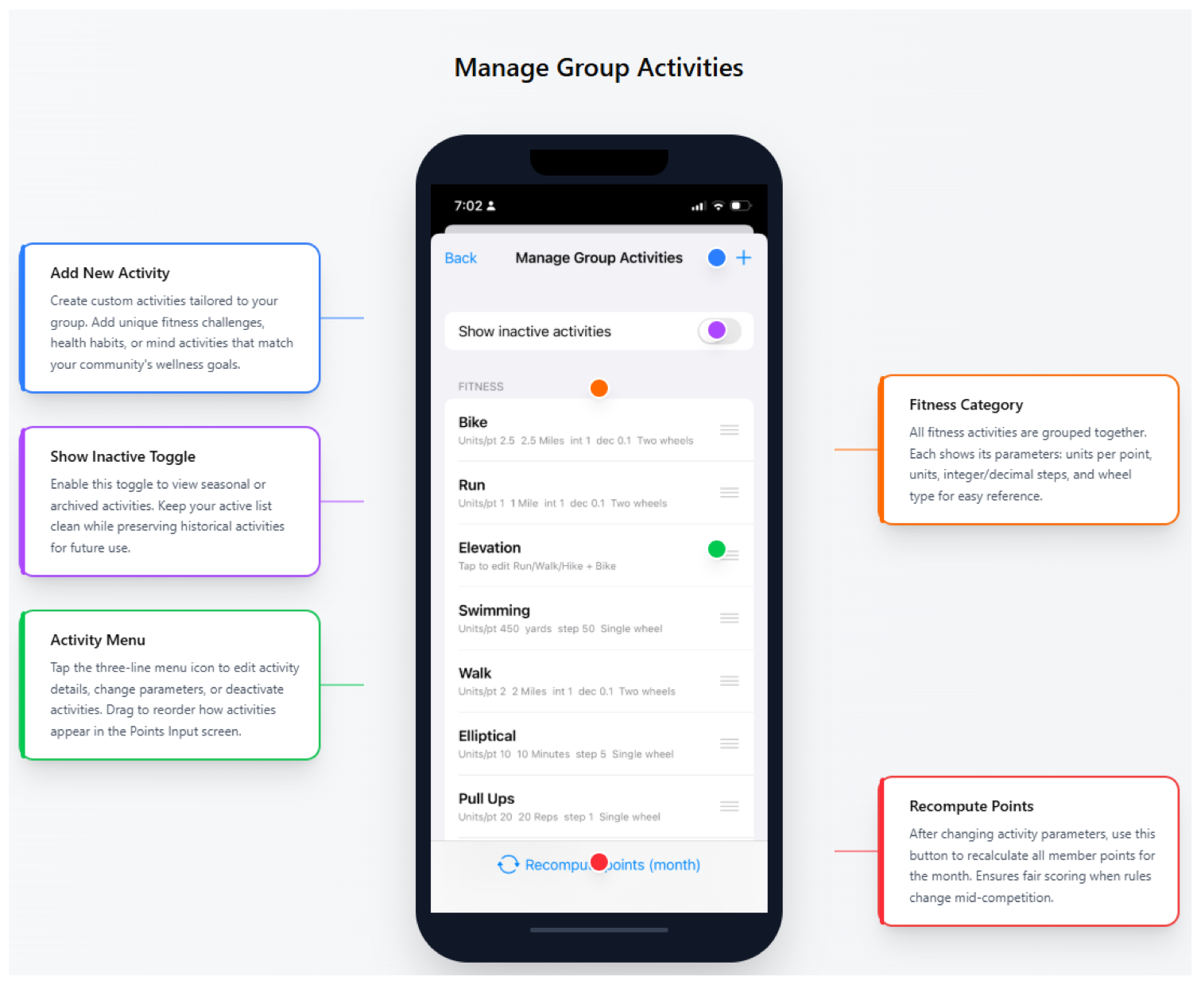 Annotated Peak Pursuit manage group activities screen